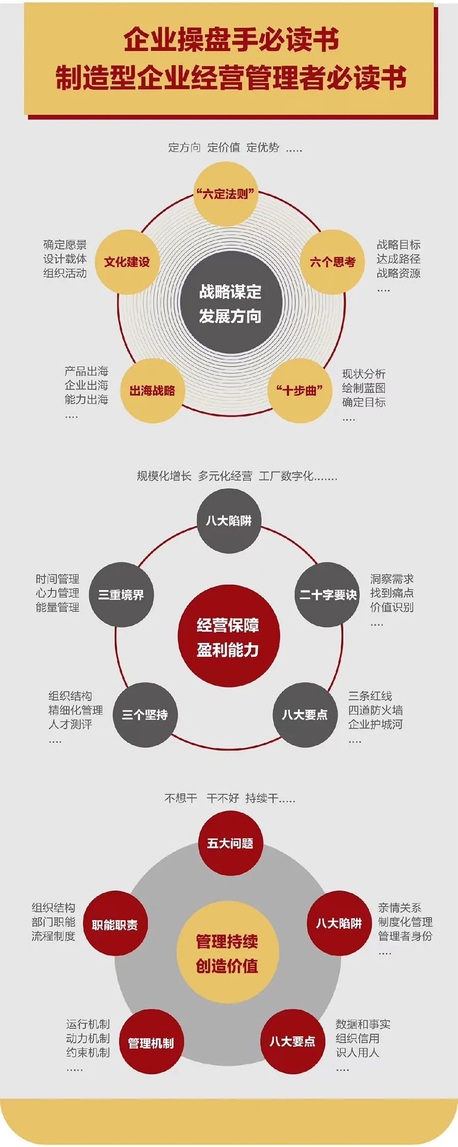 企业战略诊断(企业战略管理咨询与诊断的内容主要包括)嘉兴市 企业战略诊断(企业战略管理咨询与诊断的内容主要包括)嘉兴市